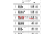 ʳƷˎƷO(jin)֮a(chn)Ʒ䰸̖