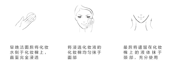 冰夢泉賦活嫩肌補水乳 冰夢泉賦活嫩肌補水乳