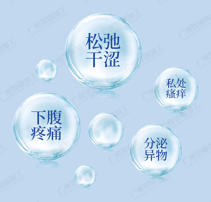 醫用婦科凝膠 醫用婦科凝膠