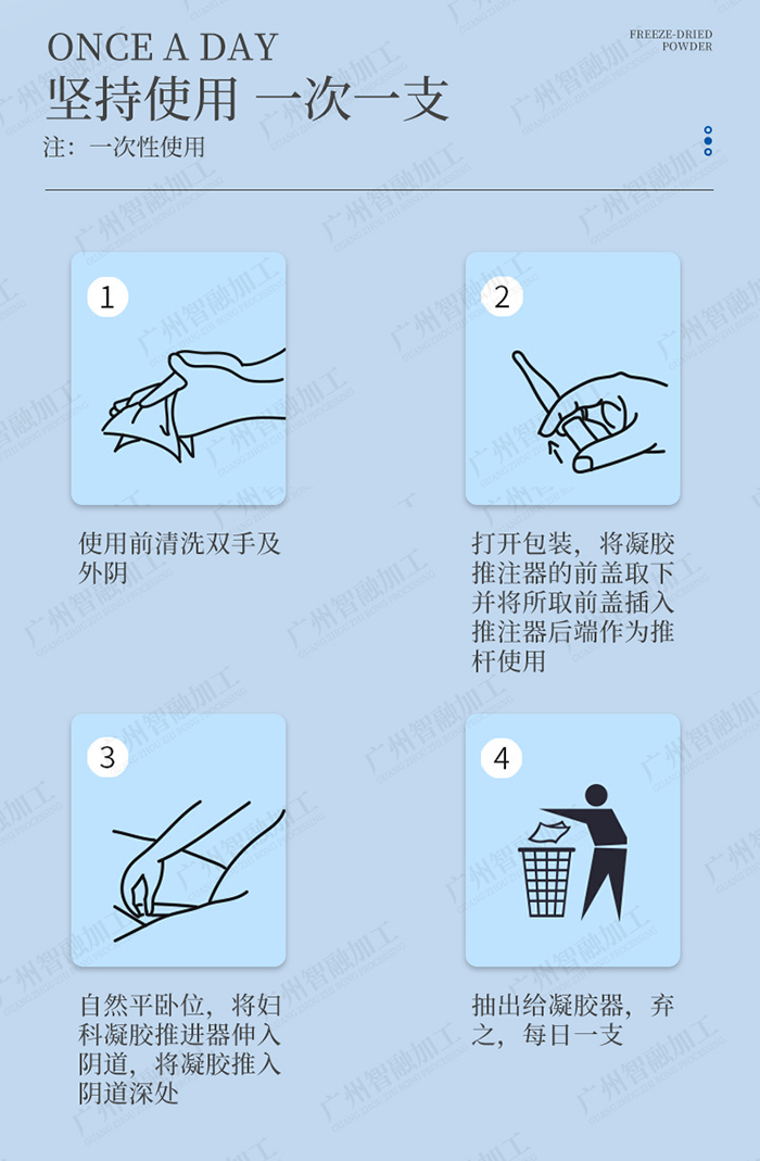 醫用婦科凝膠 醫用婦科凝膠