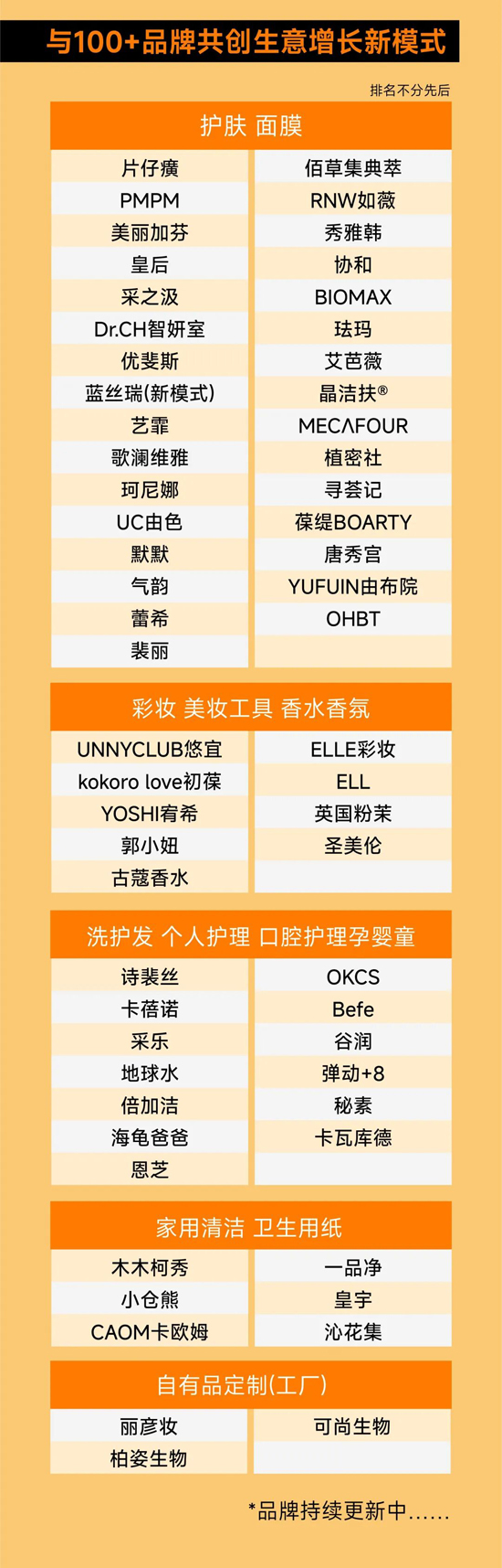 2025CBE河南巡展 2025CBE河南巡展